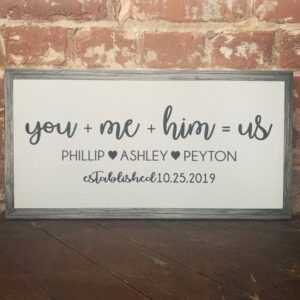 Blended Family, Wedding Sign, Personalized Canvas Sign Featuring Family Member Names, Ready to hang, PERFECT Anniversary GIFT