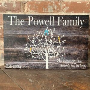 Personalized Family Tree,  Mother’s Day Gift, Custom Canvas, Free Personalization, Love Birds, Bridal Shower, Anniversary/Wedding Gift